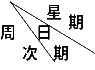 形状1